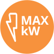 max kw